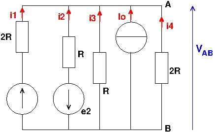 principe de superposition