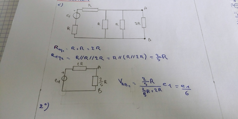 principe de superposition