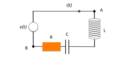 Circuit RLC