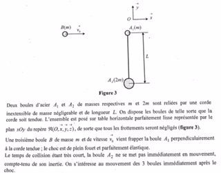 Quantit de mouvement dans un rfrentiel barycentrique