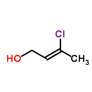Question nomenclature 