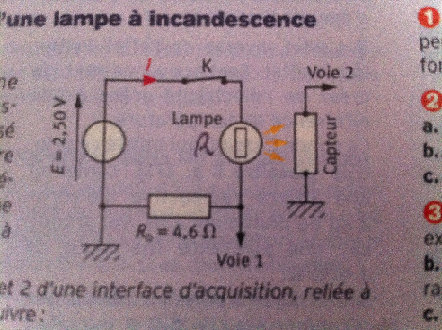 Lampe  incandescence