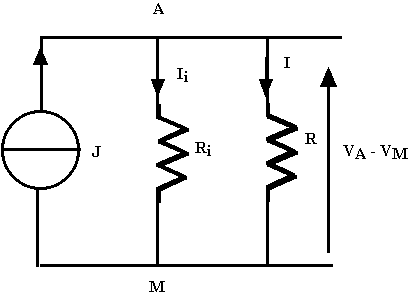 Thevenin