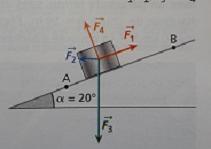 Travail & nergie mcanique : trouver les angles des cos.