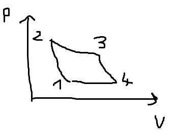 cycle thermo