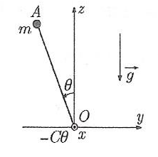 pendule de Holweck Lejay