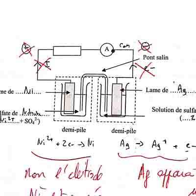 Cet nonc est-il cohrent ? Pile Daniell 