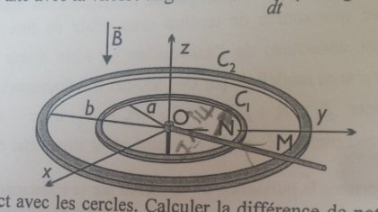 Moteur continu  aimant inducteur