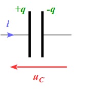 circuit LC