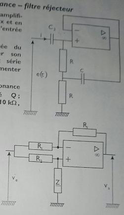 Impdance d\'entre d\'un circuit