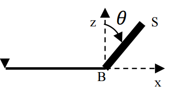 Mcanique 7