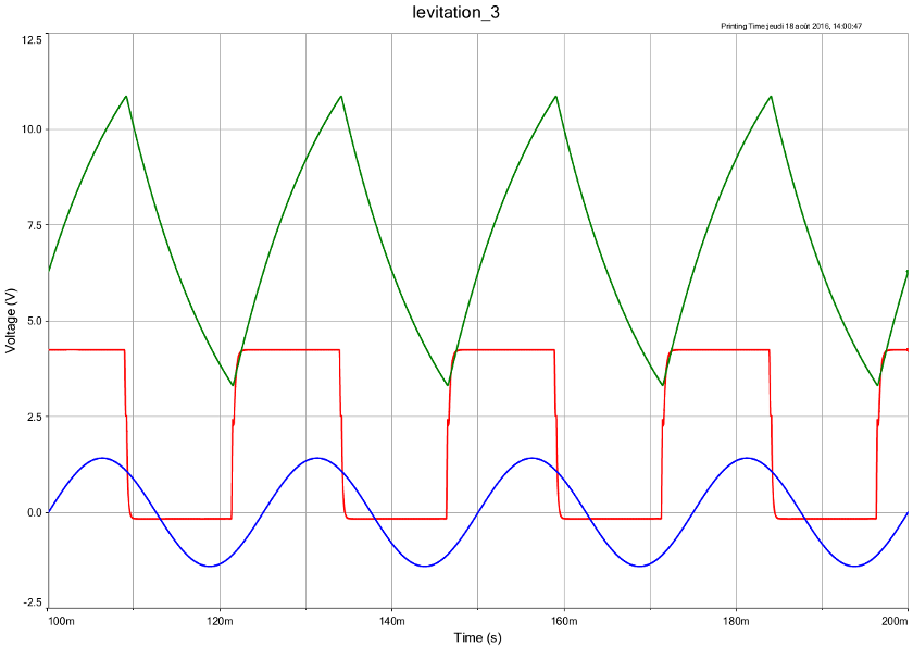 amplificateur oprationnel