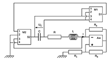 Circuit oscillant avec AO et multiplieur 