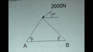 Reprsentation vectorielle d\'un force 