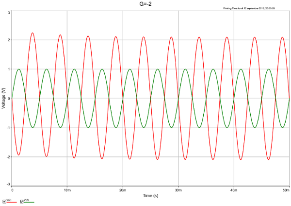 Circuit lectronique