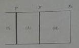Une question en Thermodynamique 