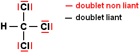 Electrons de valence et structure de Lewis