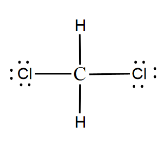 Electrons de valence et structure de Lewis