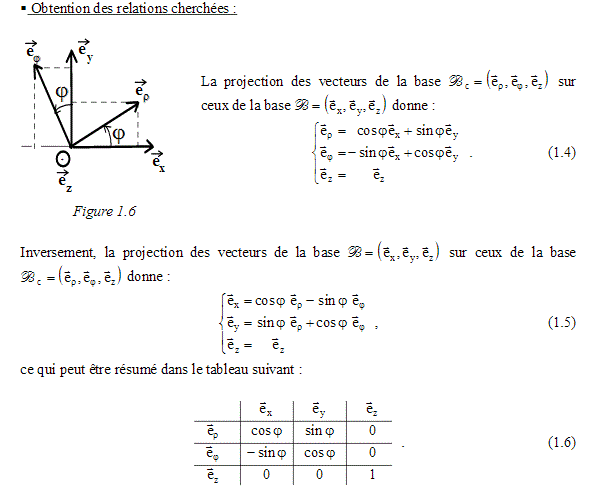 Changement de repre (Mcanique)