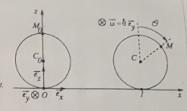 mouvement cycloidal - Roulement sans glissement 