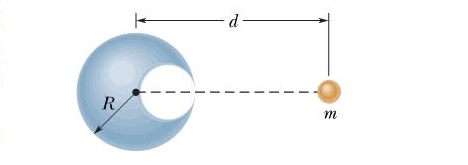 Gravitationn universelle 