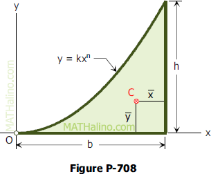 calcul du moment quadratique 