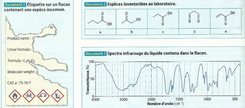 bande d\'absorption 