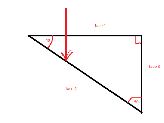 Rfraction