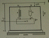 fonctionnement du sismographe