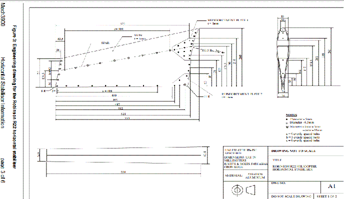 Section, moment d\'inertie...