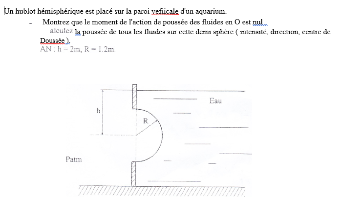 exercice Hydraulique