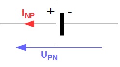 Fm.