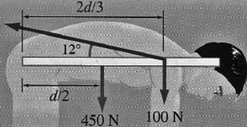 exercice de physqique 