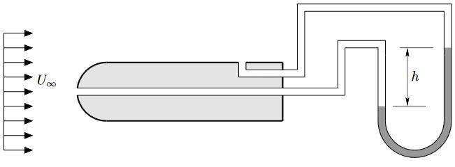 Tube de Pitot - Mesure de vitesse