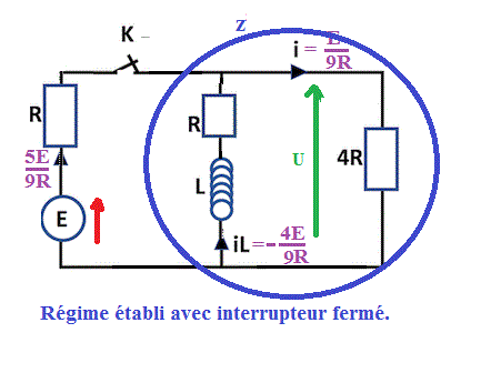Comportement d\'une bobine 