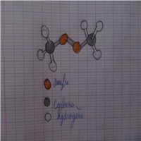 Structure des Molcules