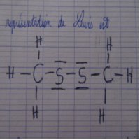 Structure des Molcules