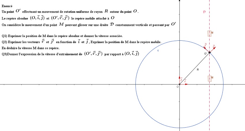 Changement de rfrentiel