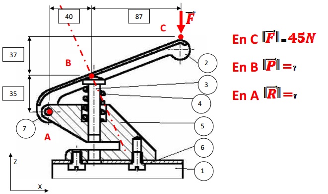 Statique rsolution analytique et graphique