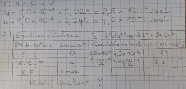 Avancement d\'une raction chimique