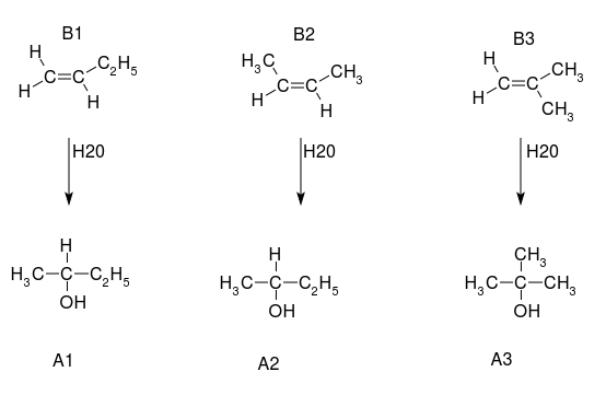 Hydrocarbure 