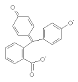 TP : Paramtres influanant la couleur d\'un colorant
