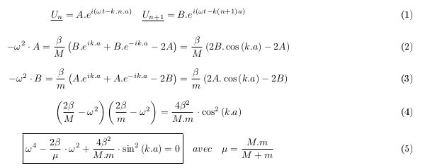 Vibrations de rseaux