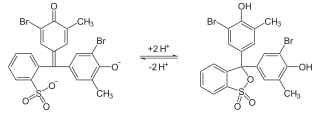 Chimie