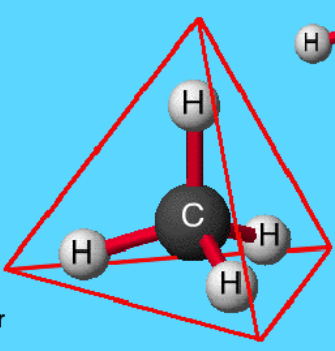 Chimie
