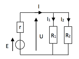 Electrocintique