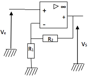 Electrocintique: AOP (2)