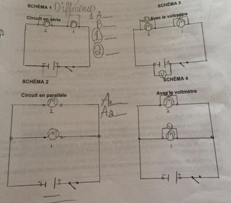 lecit dynamique 2