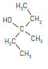 Oxydation par le dichromate de potassium