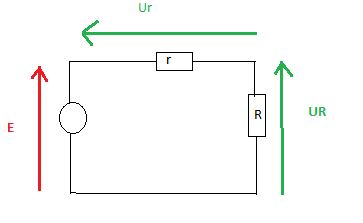 Puissance consomme par un rsistor